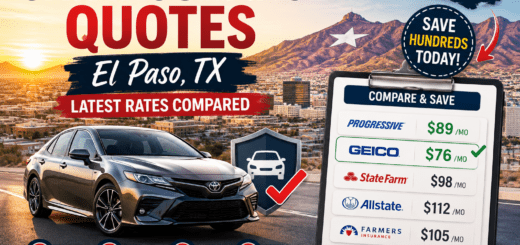 Car Insurance Quotes El Paso TX Latest Rates Compared (2026)