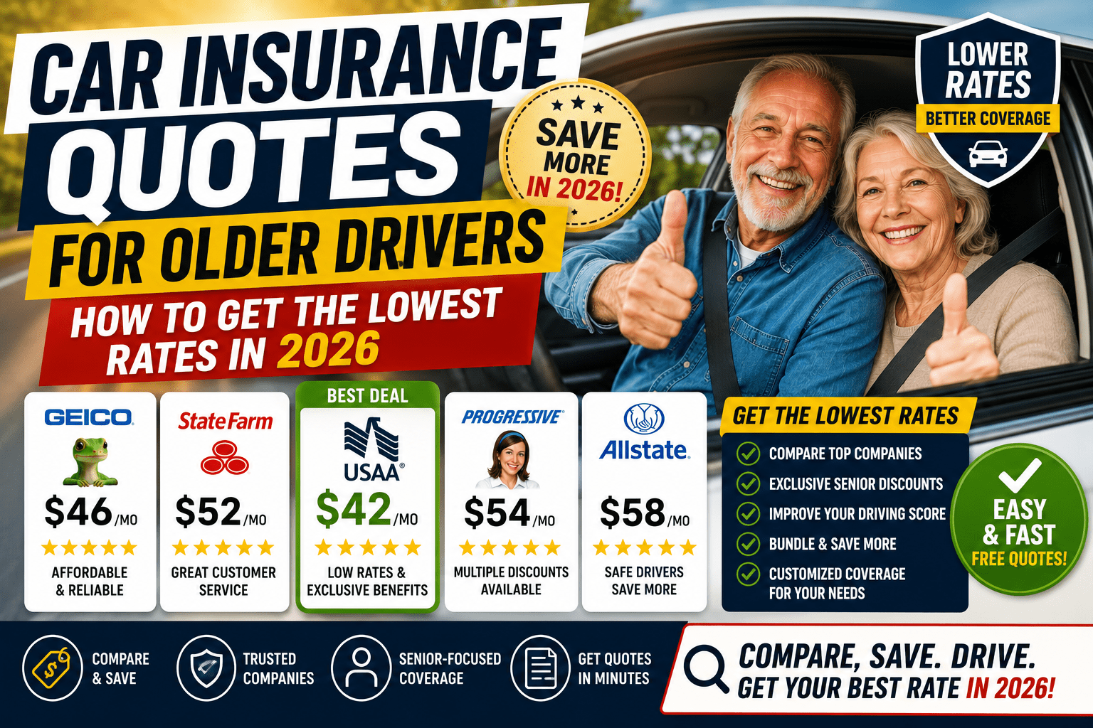 Car Insurance Quotes for Older Drivers How to Get the Lowest Rates in 2026