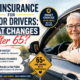 Car Insurance for Senior Drivers: What Changes After 65?