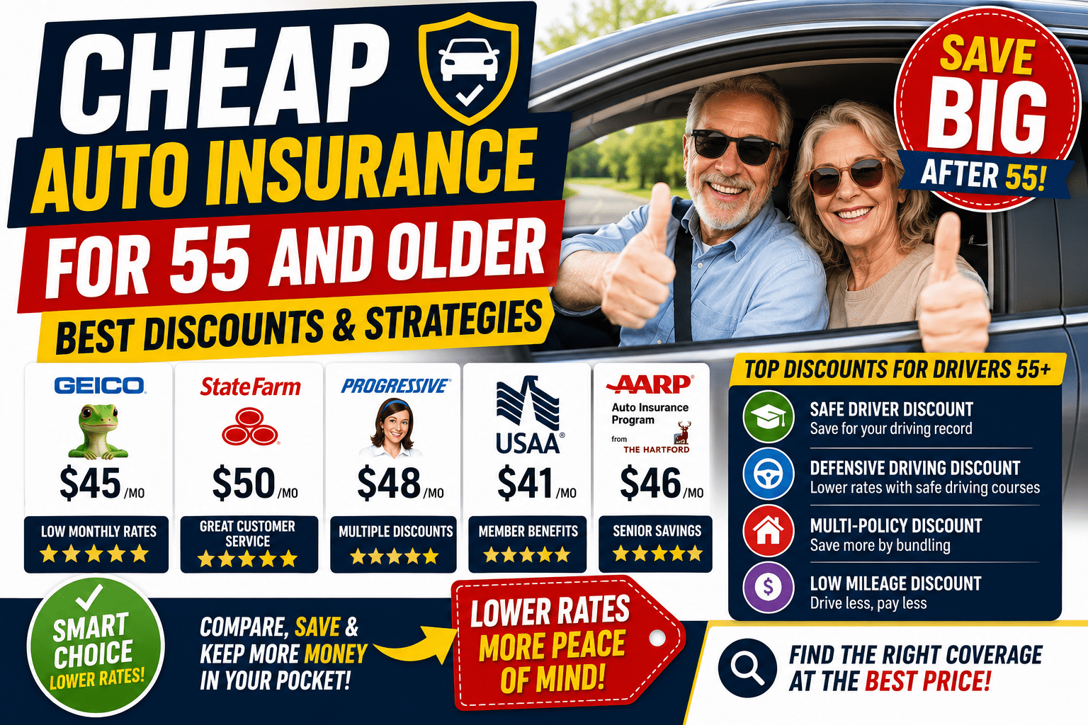 Cheap Auto Insurance for 55 and Older – Best Discounts & Strategies