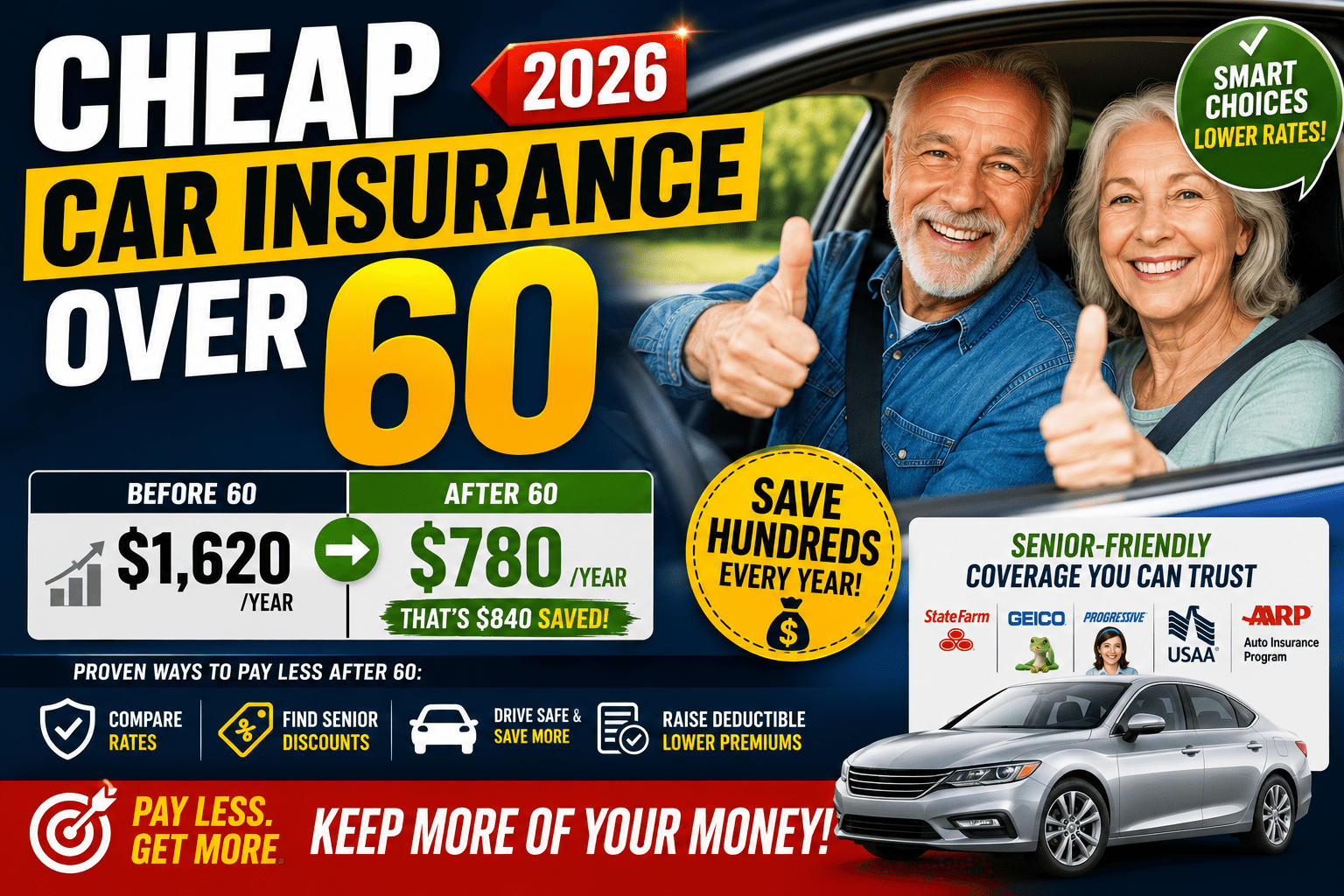 Cheap Car Insurance Over 60 How to Pay Less After Age 60 in 2026