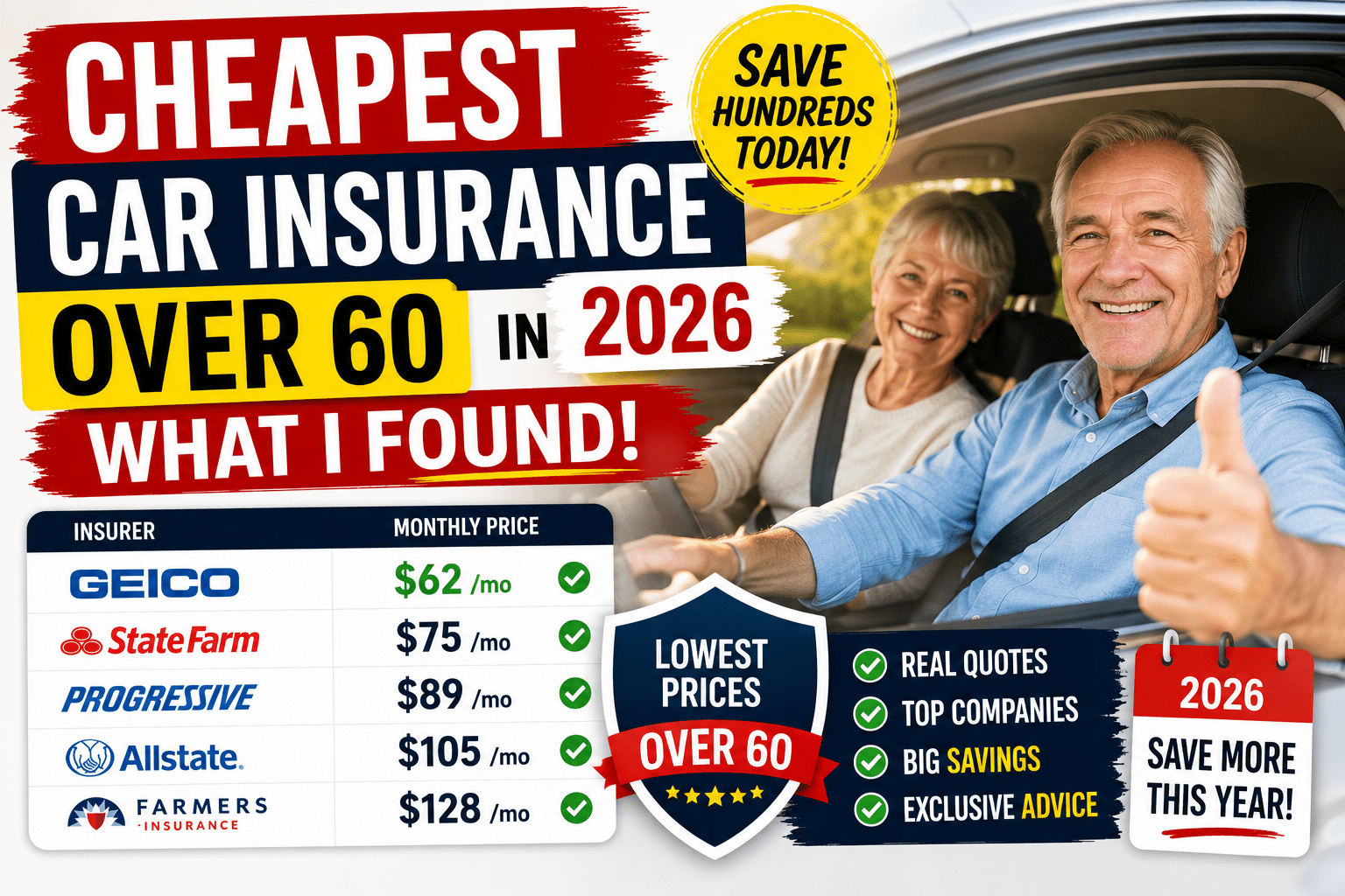 Cheapest Car Insurance Over 60 in 2026 – What I Found