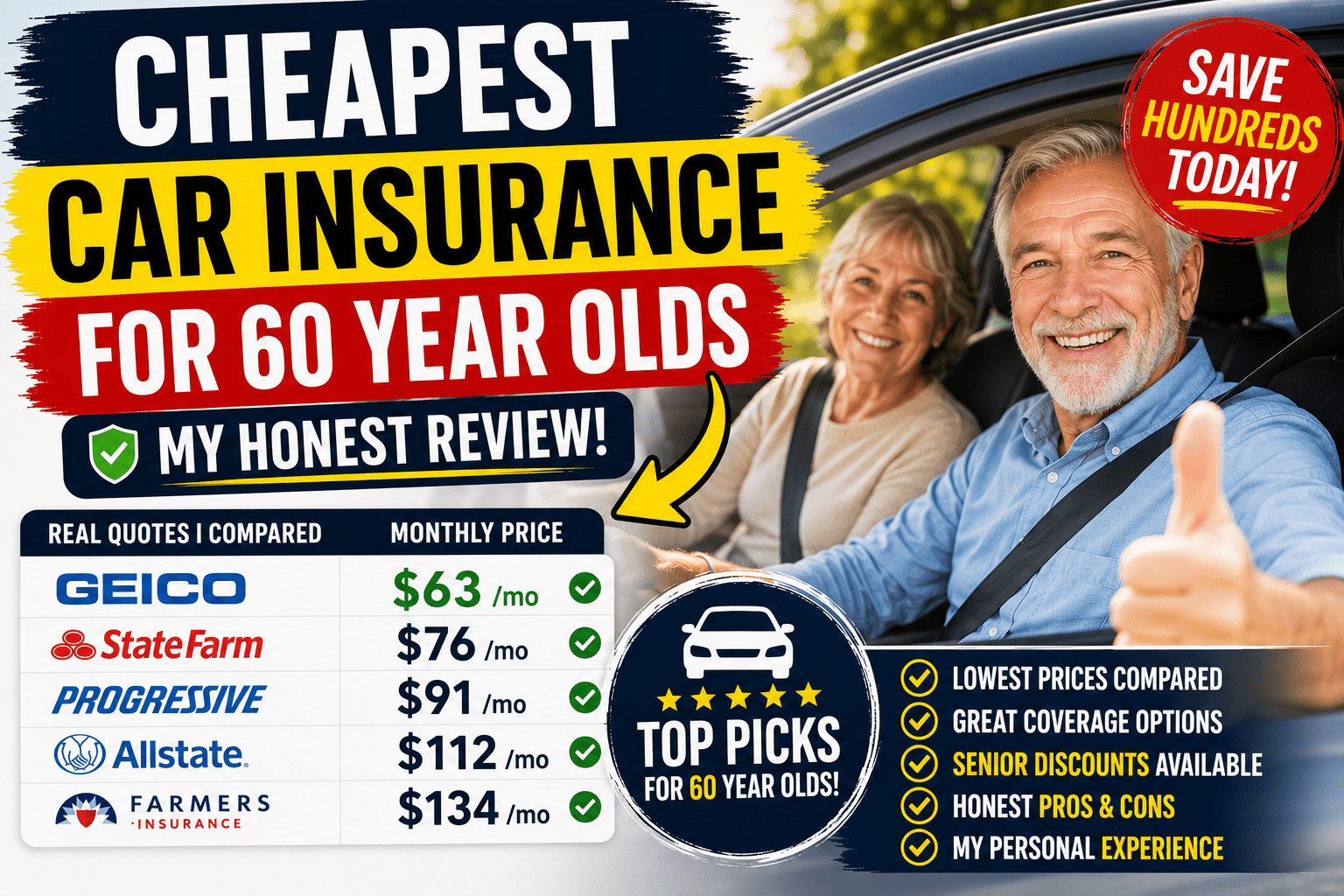 Cheapest Car Insurance for 60 Year Olds – My Honest Review