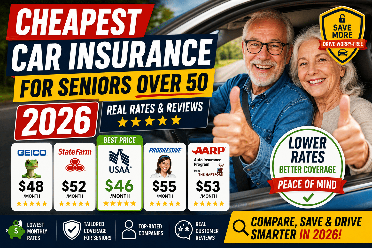 Cheapest Car Insurance for Seniors Over 50 in 2026 – Real Rates & Reviews
