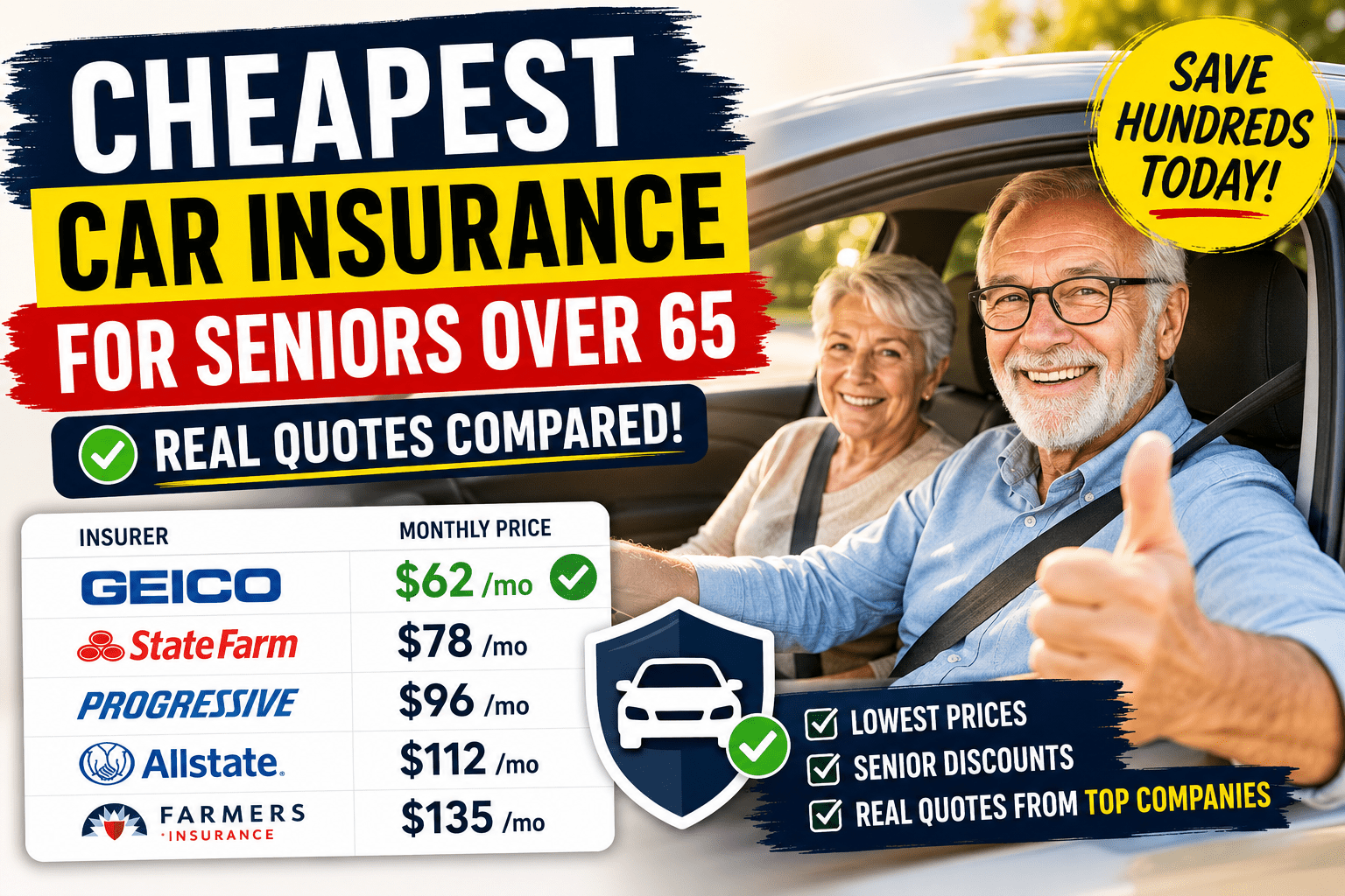Cheapest Car Insurance for Seniors Over 65 – Real Quotes Compared