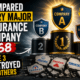 I Compared Every Major Insurance Company at 68 – These 3 Destroyed the Others