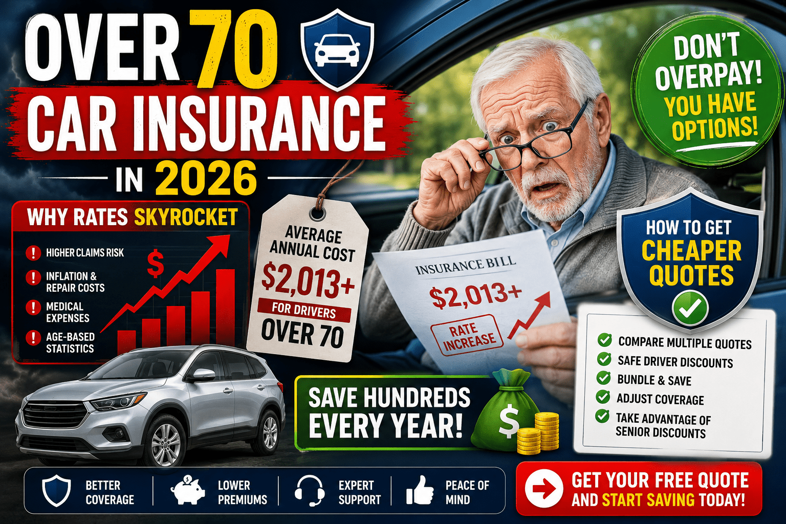 Over 70 Car Insurance in 2026 Why Rates Skyrocket & How to Get Cheaper Quotes