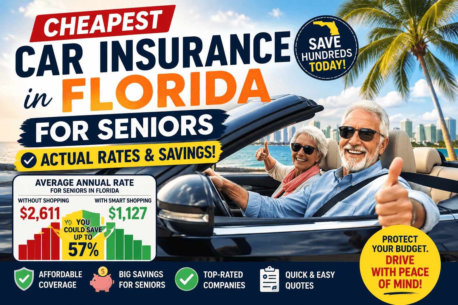 Cheapest Car Insurance in Florida for Seniors – Actual Rates & Savings