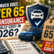 How Much Does Over 65 Car Insurance Actually Cost in 2026?